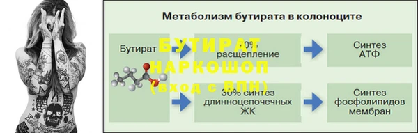 скорость mdpv Беломорск